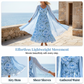 🌸👗Elegantes zweiteiliges Blumenkleid-Set für Damen – der perfekte Look für den Sommerurlaub✨